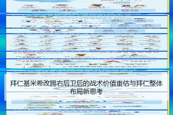 拜仁基米希改踢右后卫后的战术价值重估与拜仁整体布局新思考